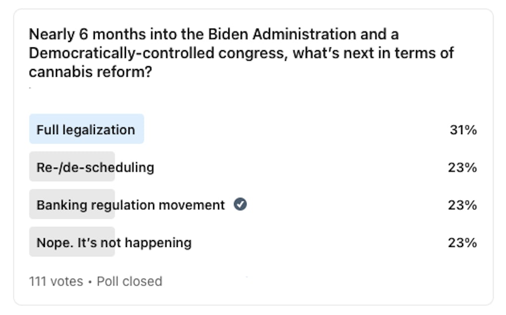 Responses to a LinkedIn poll asking cannabis insiders what they think the next step for federal cannabis reform will be