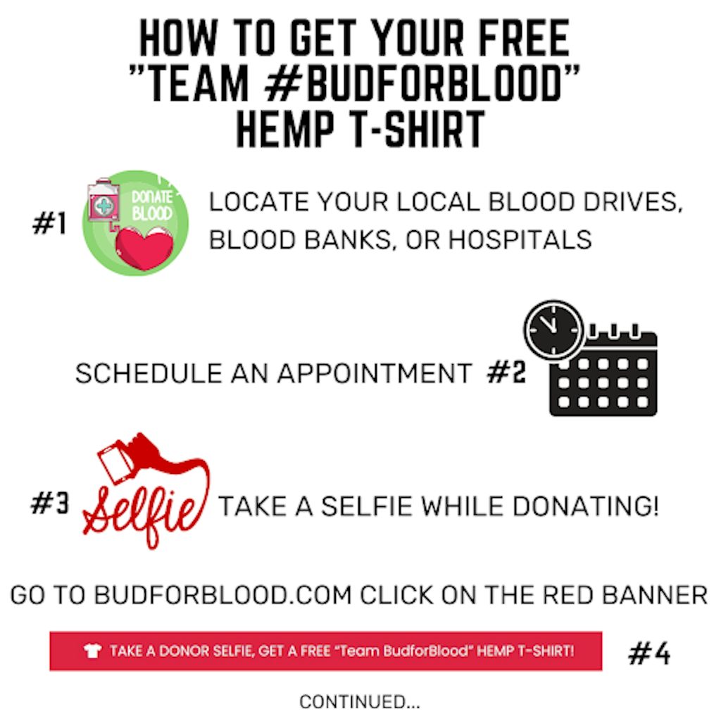 photo of Bud for Blood: The cannabis industry gives back image